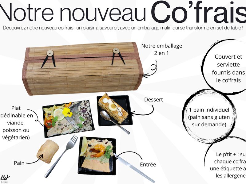 texte alternatif a remplacer