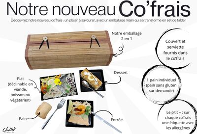 texte alternatif a remplacer